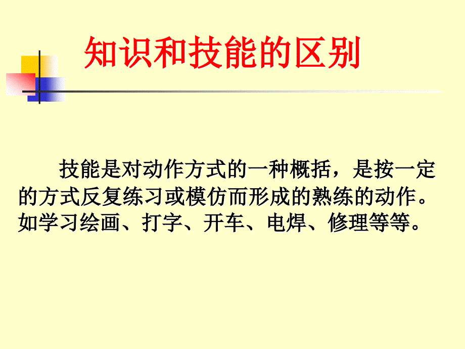 演讲能力培养及训练_第3页