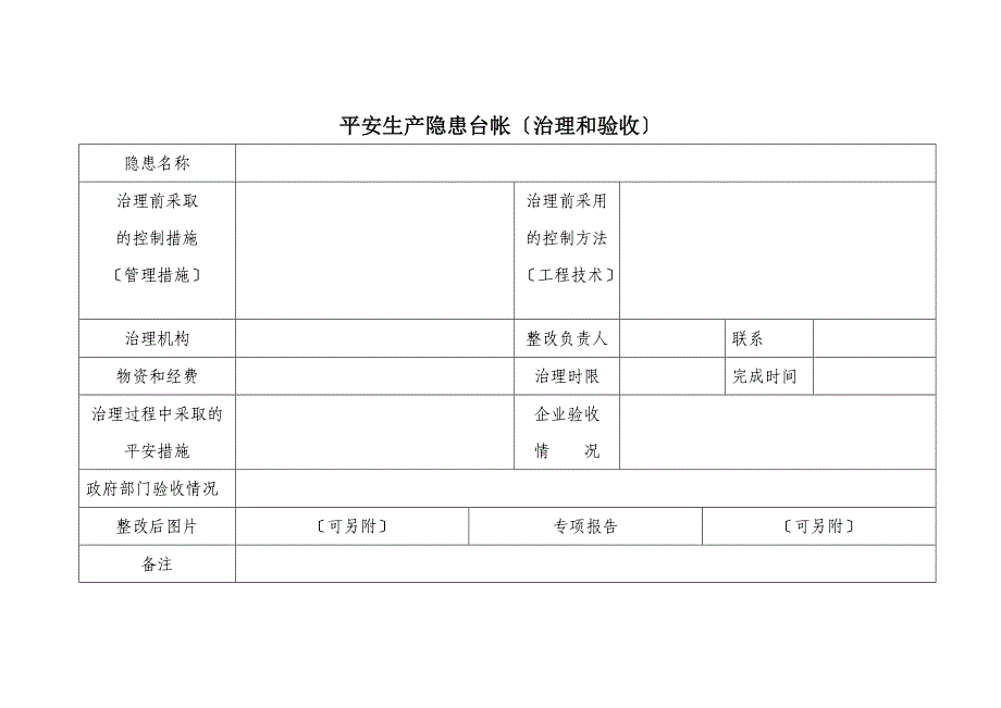 企事业单位安全生产隐患台账_第3页