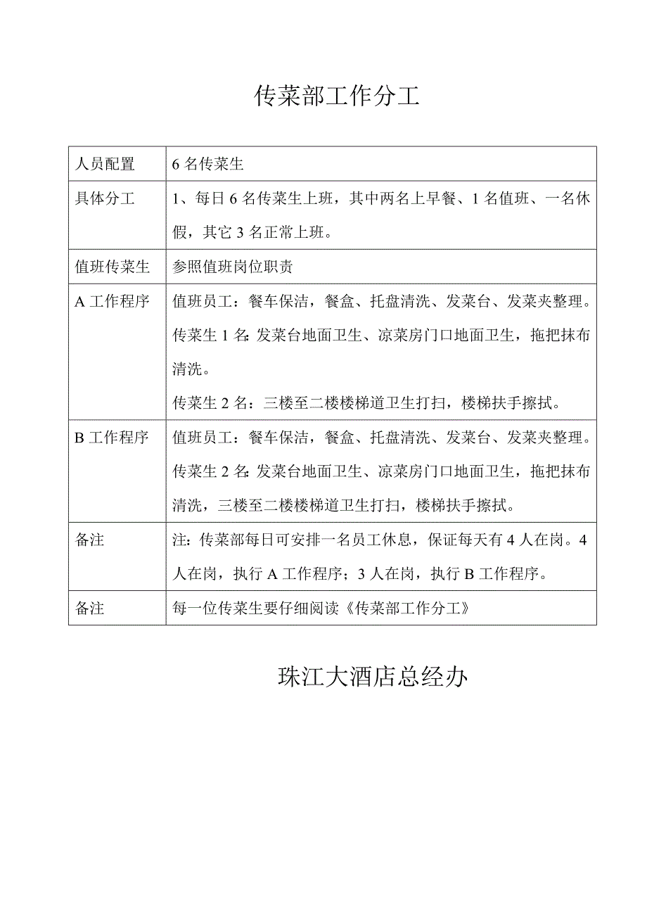 划菜员主要事项.doc_第3页