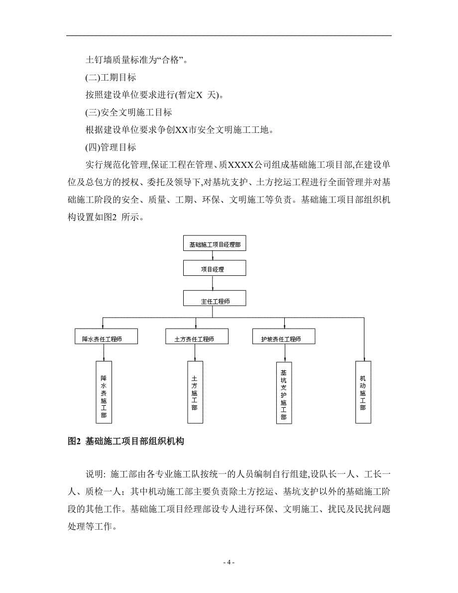 大厦工程土钉墙支护方案范本_第5页