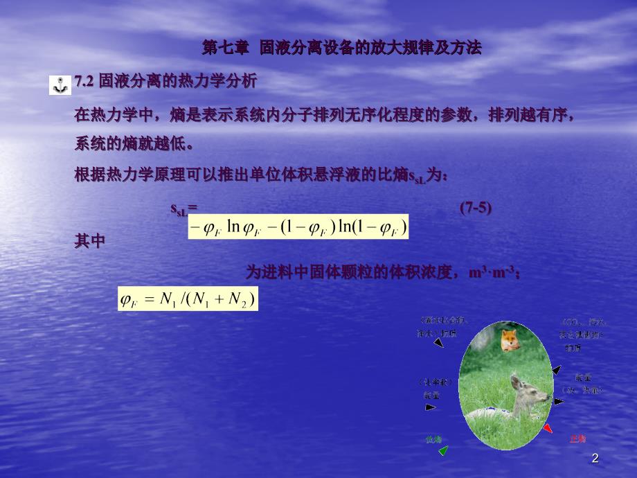 固液分离技术7固液分离设备的放大规律及方法ppt课件_第2页