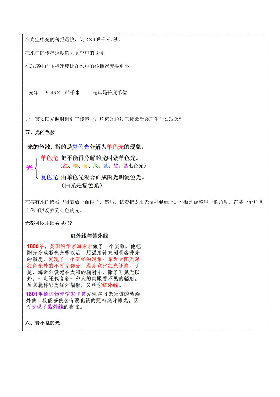 浙教版科学七下第二章第四节-光和颜色-讲义设计_第4页