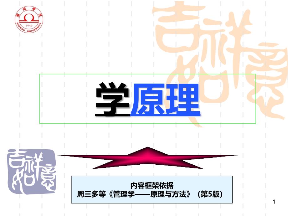 周三多管理学原理第六版13管理系统主客体_第1页