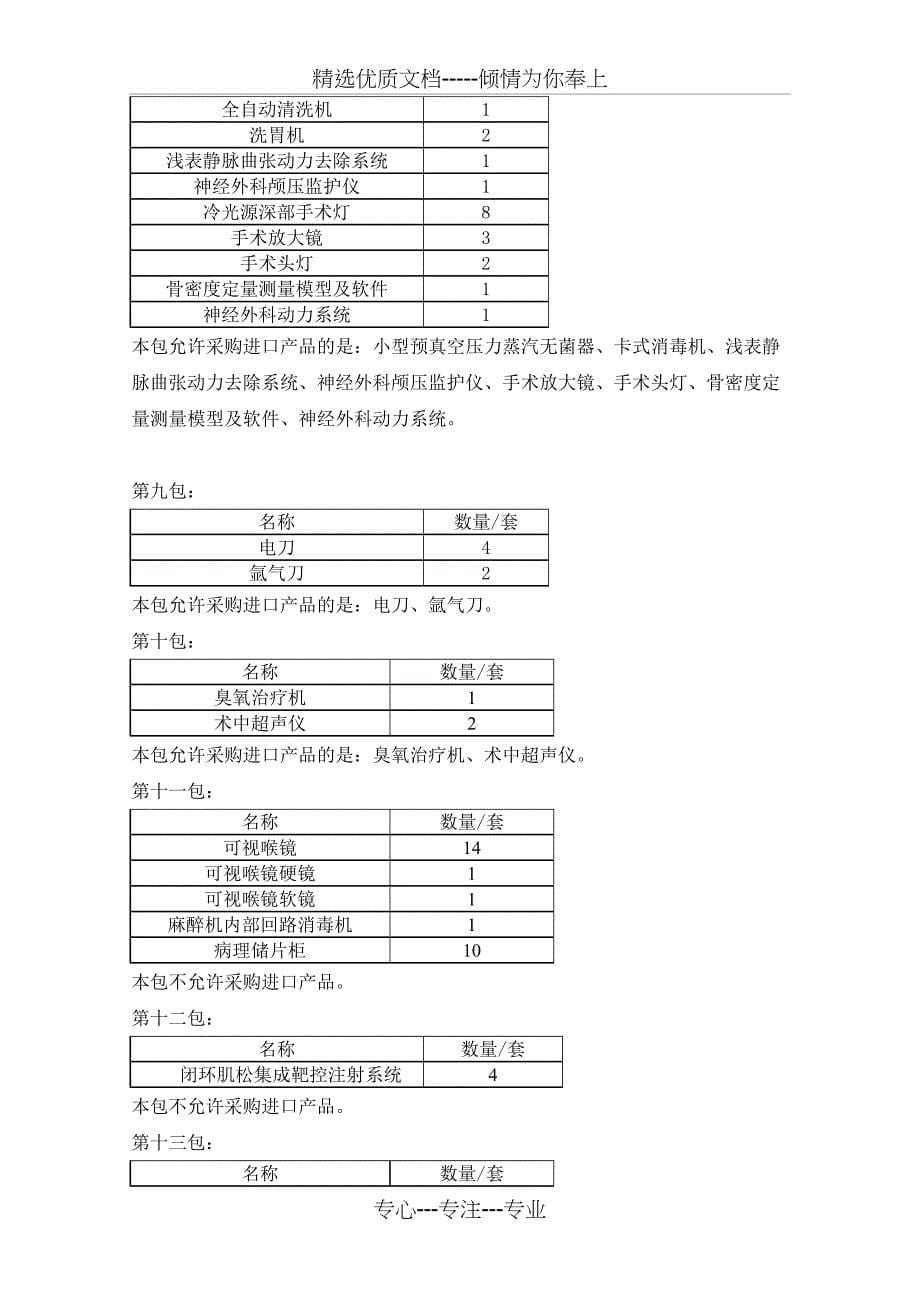 采购内容及数量_第5页