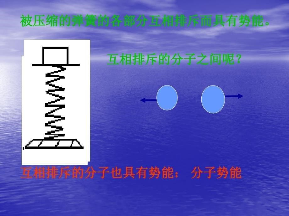 111认识内能PPT_第5页