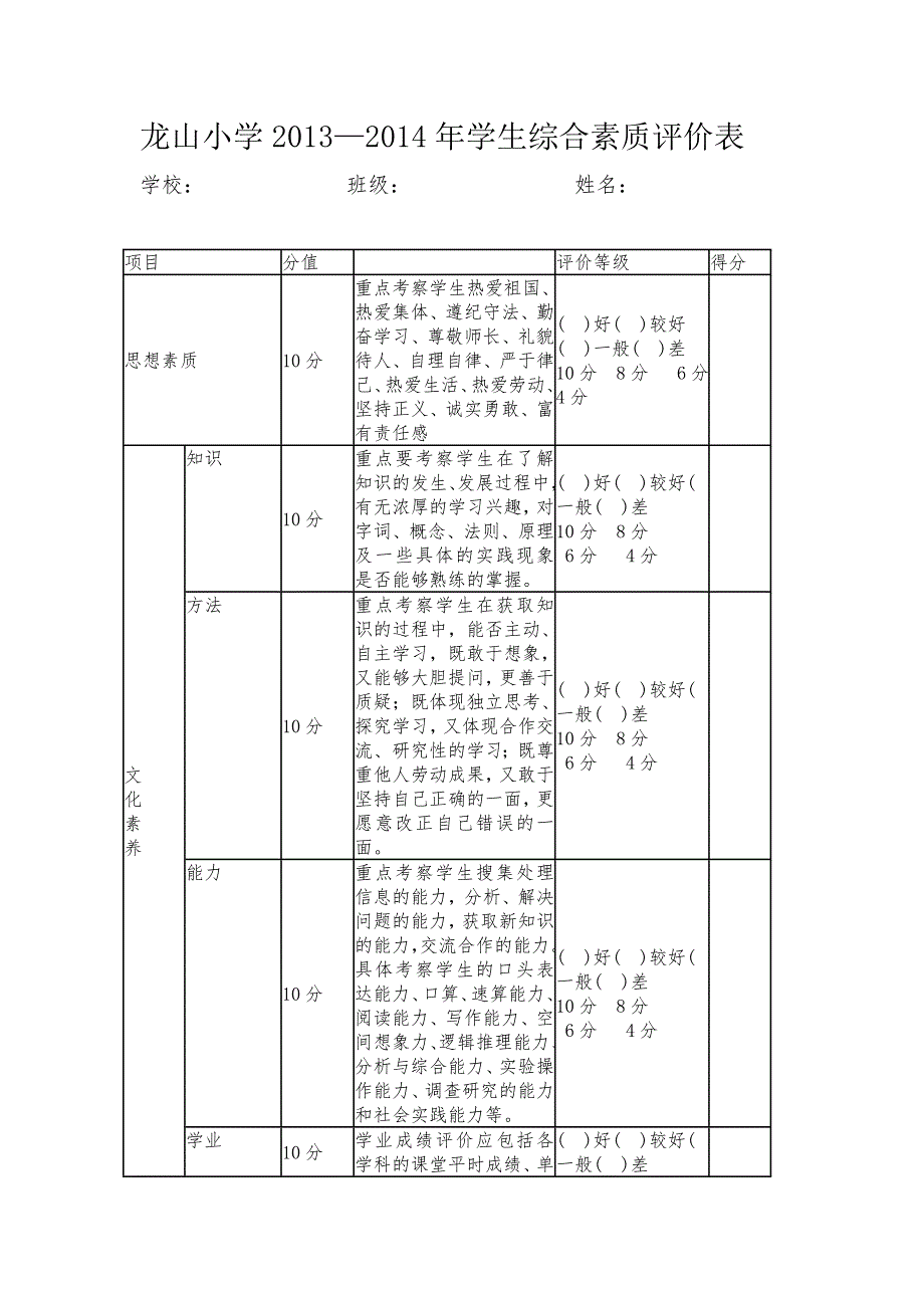 学生综合评价表.doc_第1页