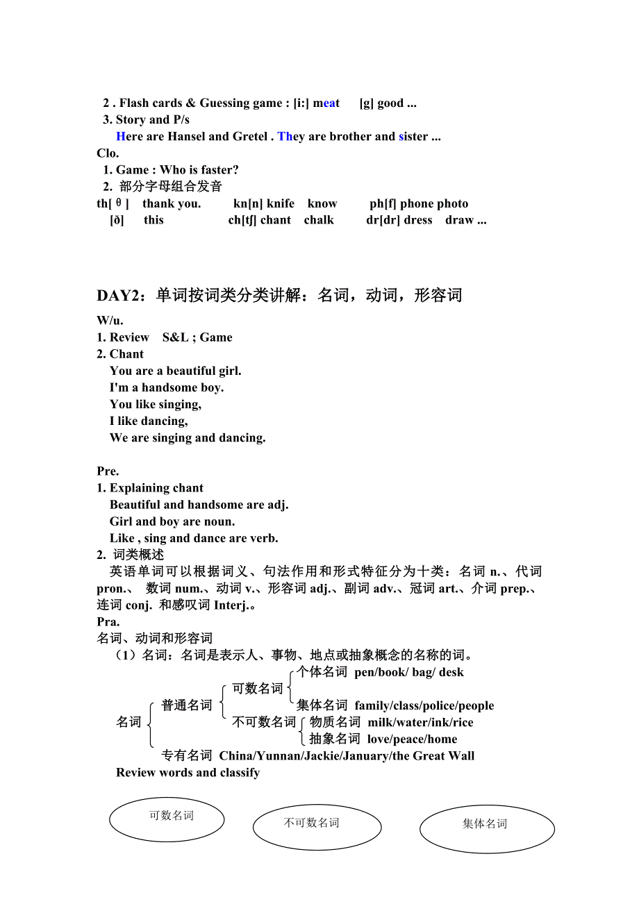 初中英语夏营教案.doc_第2页