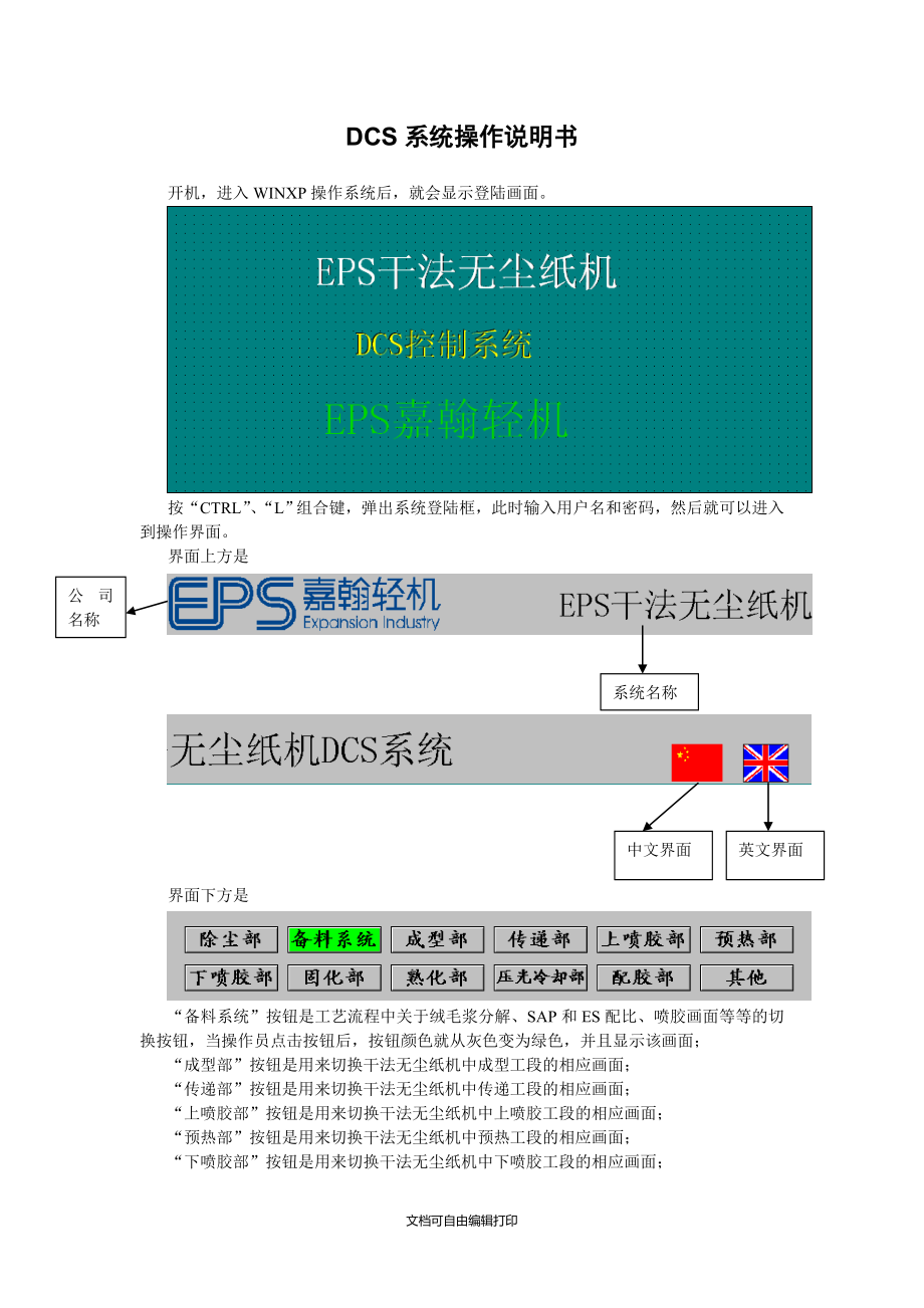 DCS系统操作说明书_第2页