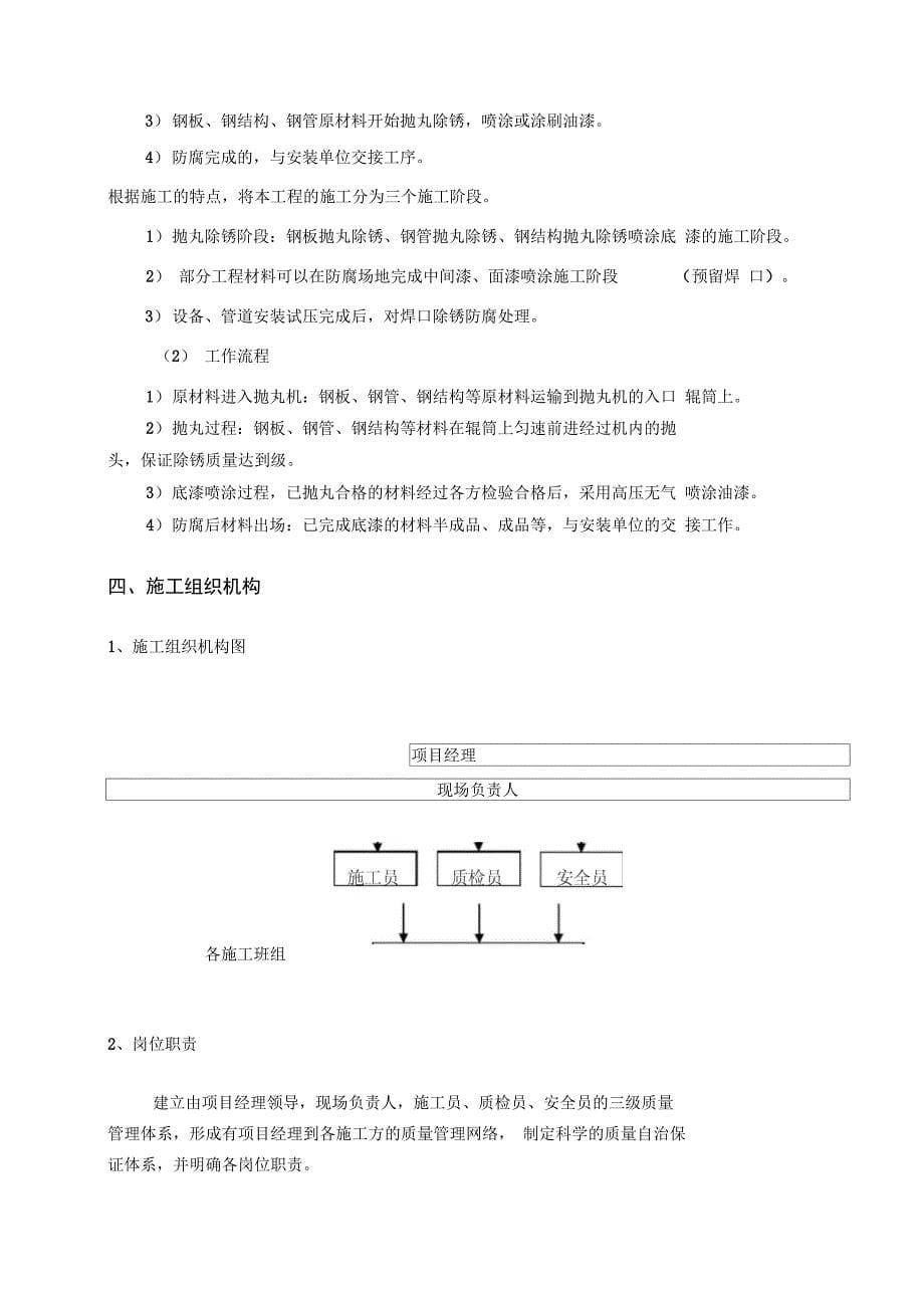 抛丸防腐专项施工方案_第5页