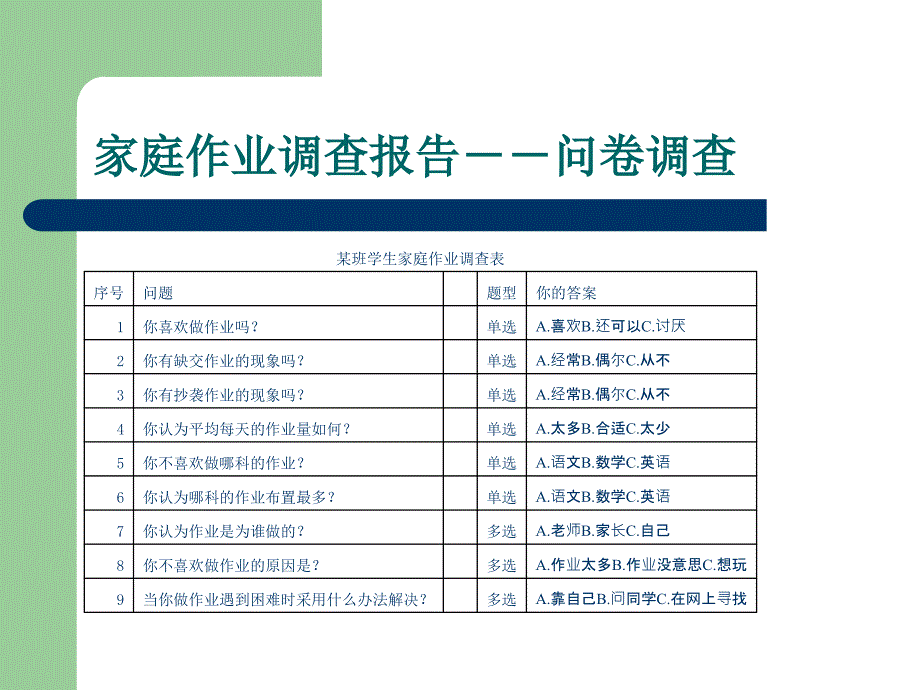 家庭作业调查报告(样本)_第3页