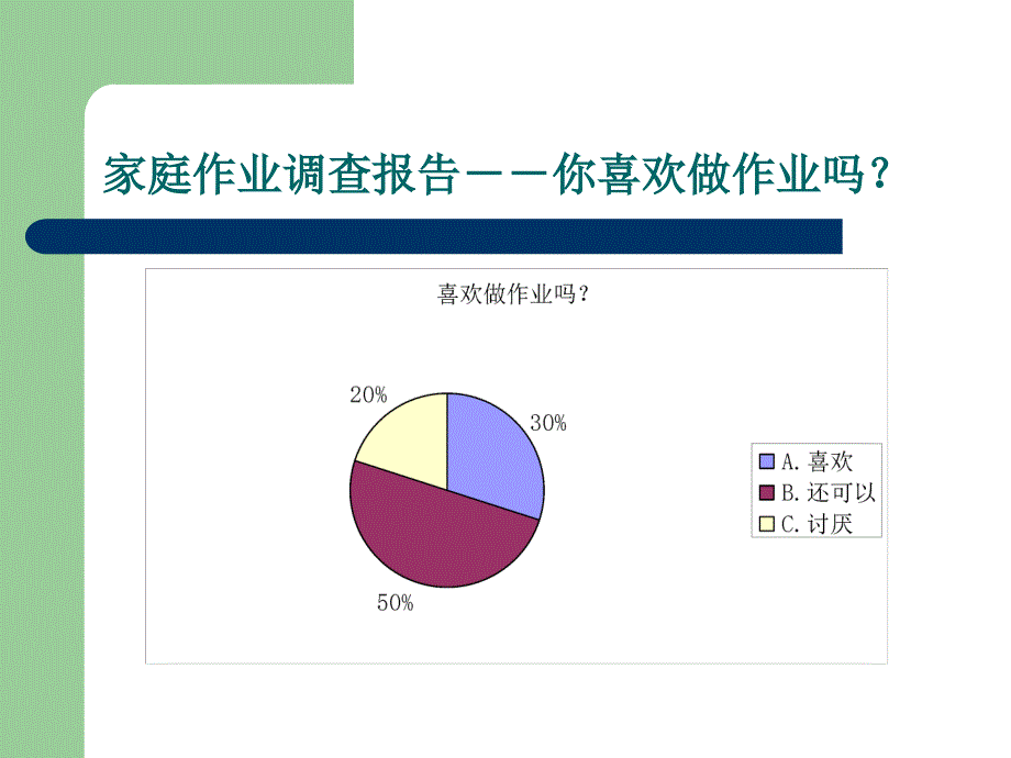 家庭作业调查报告(样本)_第4页