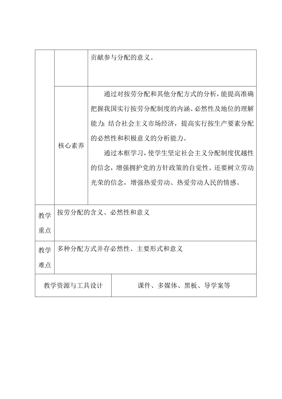 政治 学科教学设计方案.doc_第2页