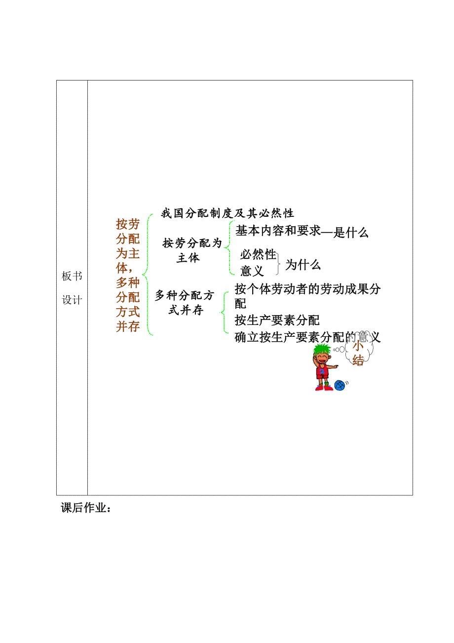 政治 学科教学设计方案.doc_第5页