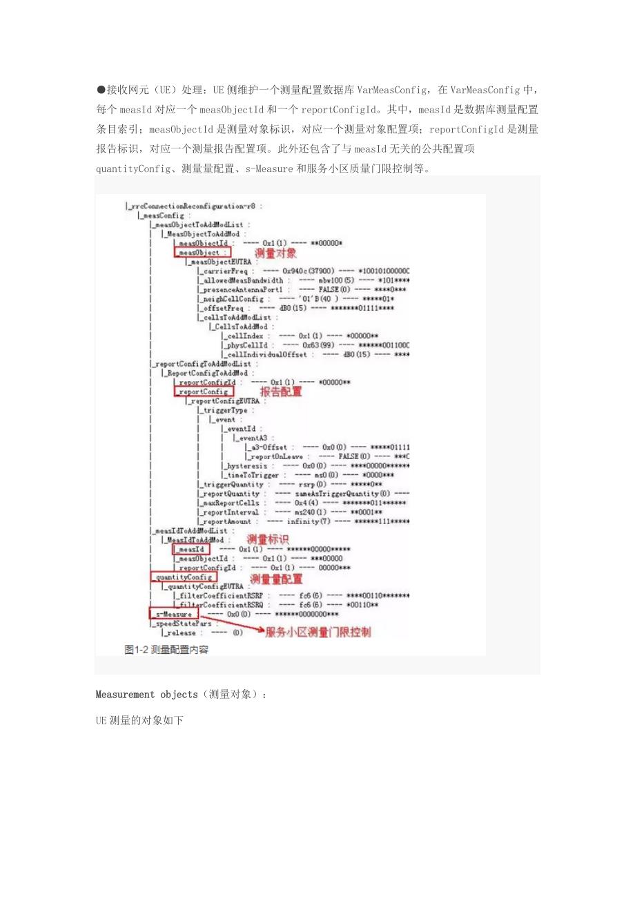 LTE测量与切换详解.doc_第2页