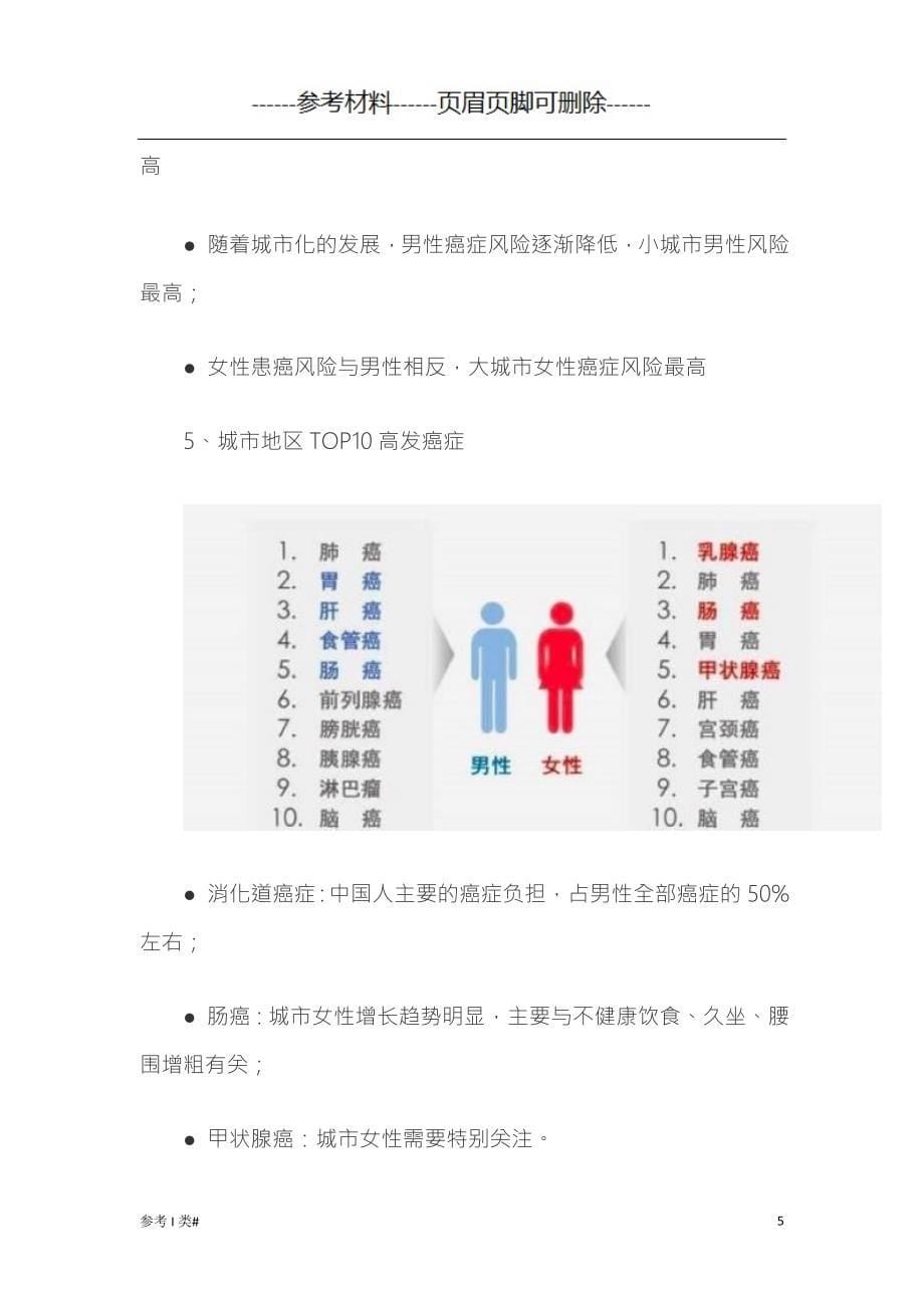 我国肿瘤登记年报[优选材料]_第5页