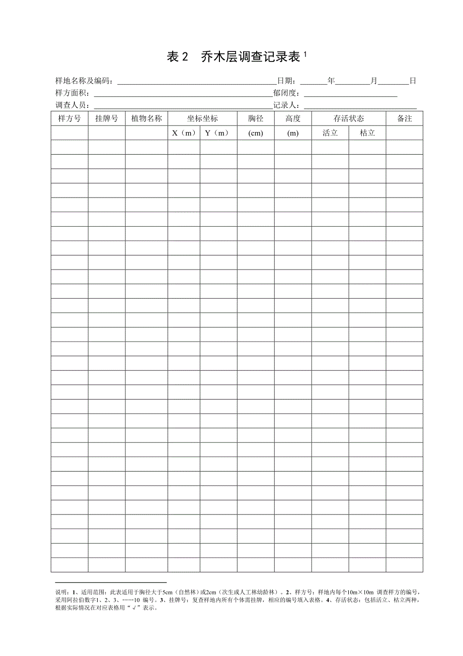 陕西省碳汇表格.doc_第2页