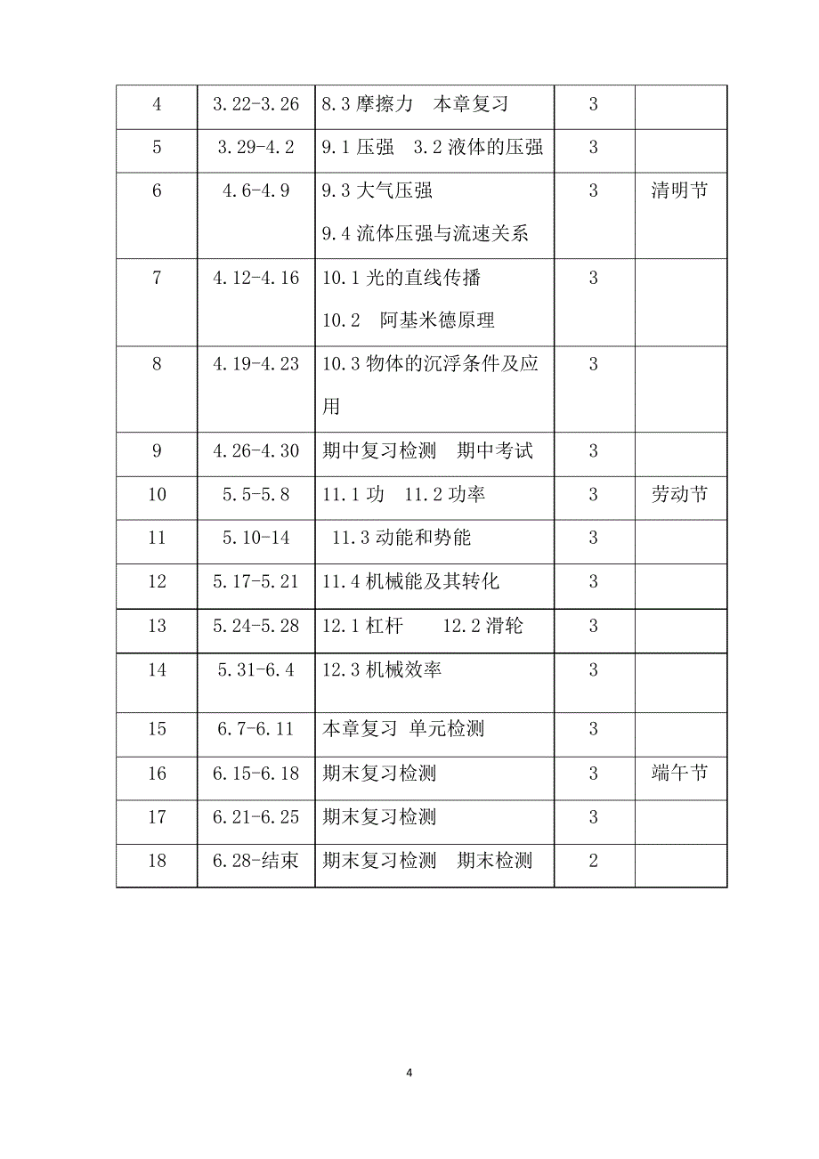 人教版物理八年级下册教学计划及进度表_第4页