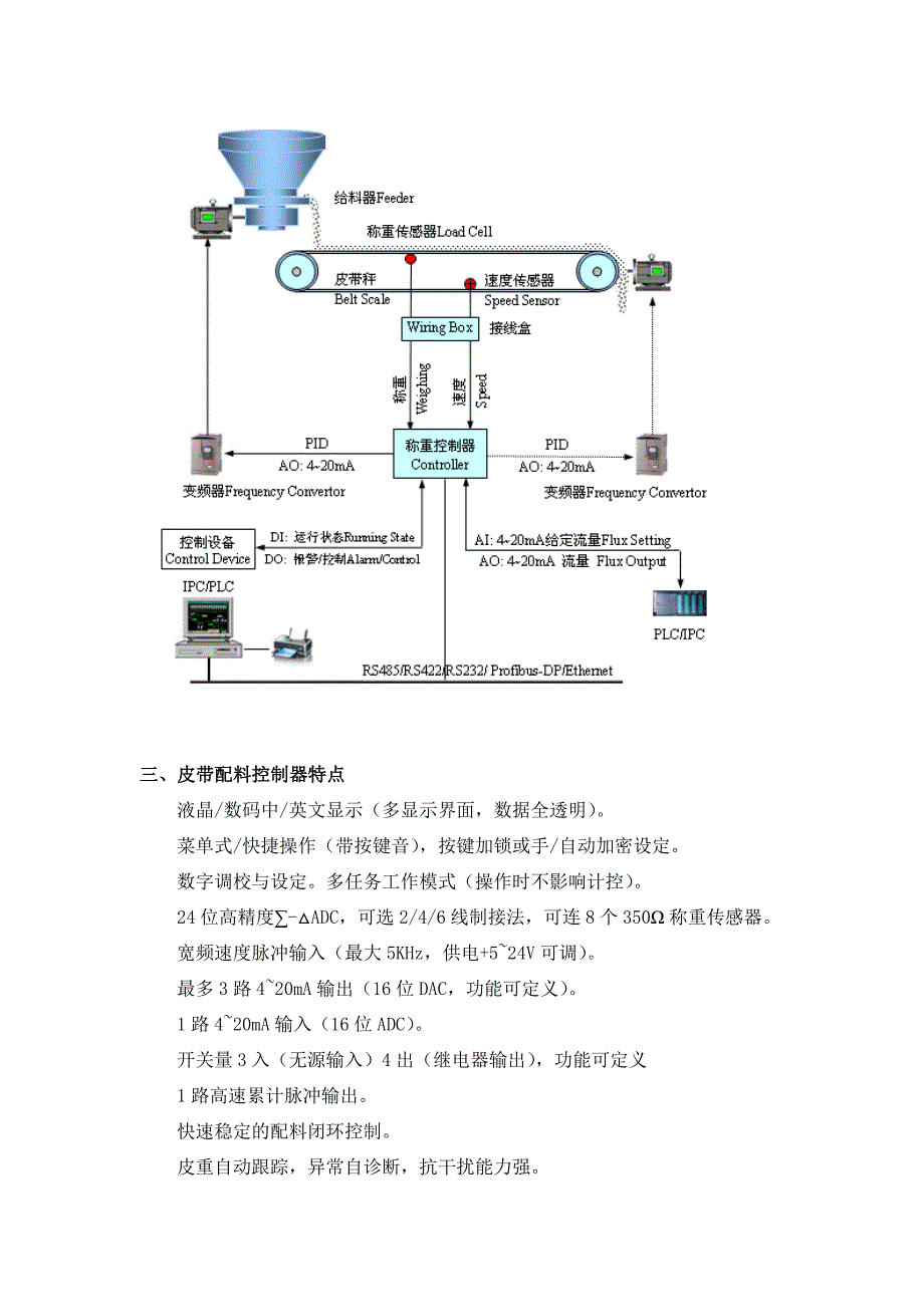 ICSP-960微机皮带配料系统(定量给料机)_第2页