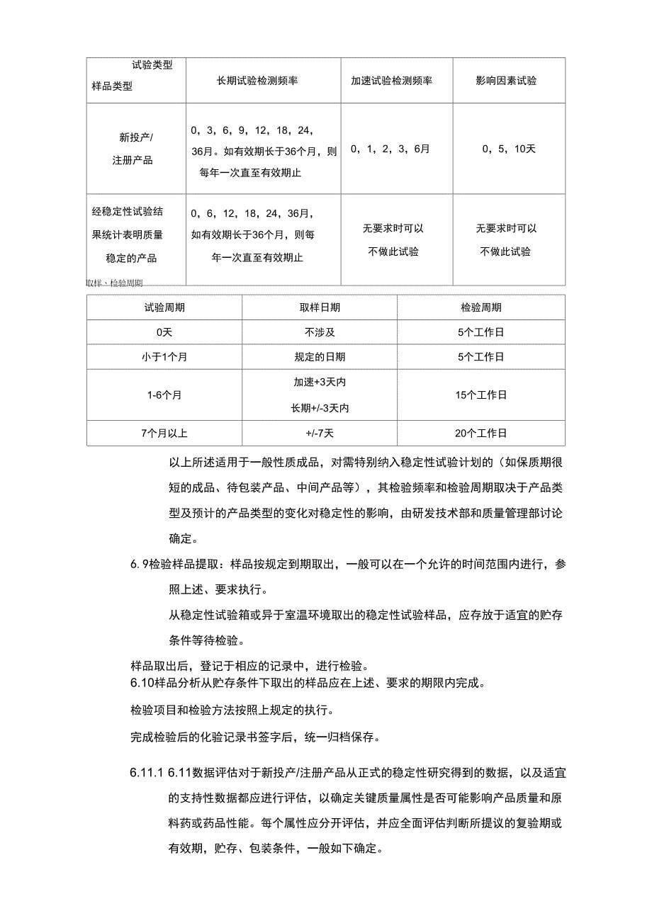 稳定性试验管理规程_第5页