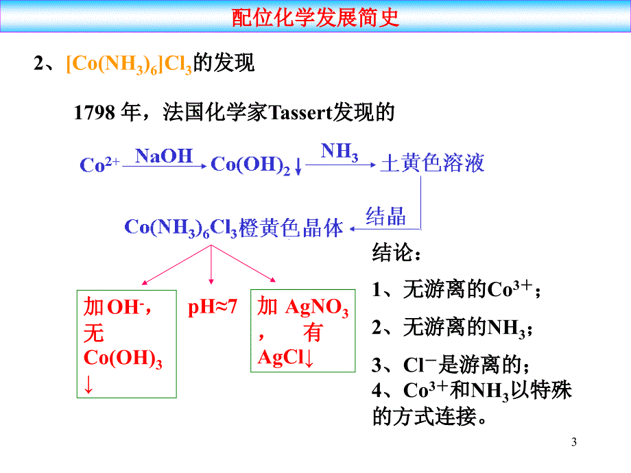 chap8配位平衡及配位滴定1_第3页