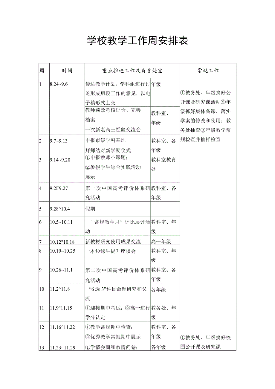 学校教学工作周安排表_第1页