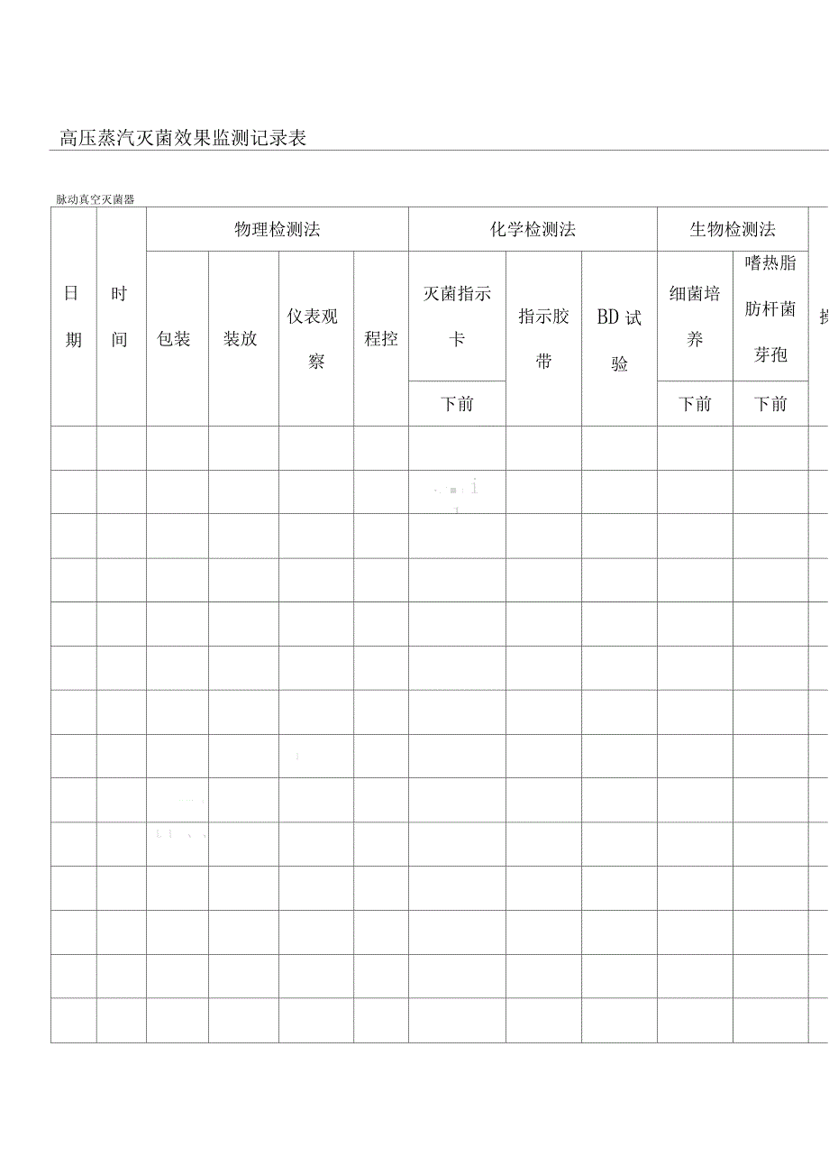 高压蒸汽灭菌效果监测记录簿表_第1页