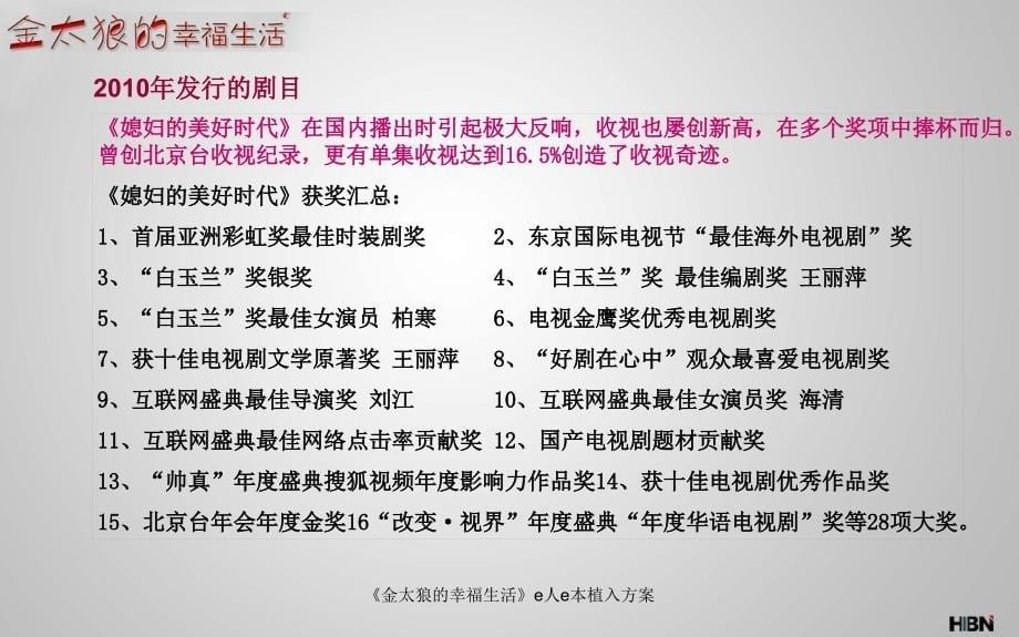 金太狼的幸福生活e人e本植入方案课件_第5页