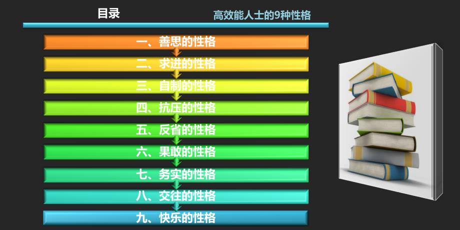 高效能人士的9种性格_第3页