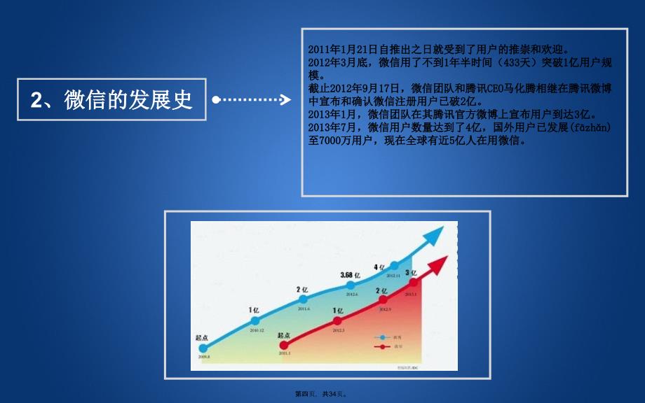 微信公众平台的功能介绍知识分享_第4页