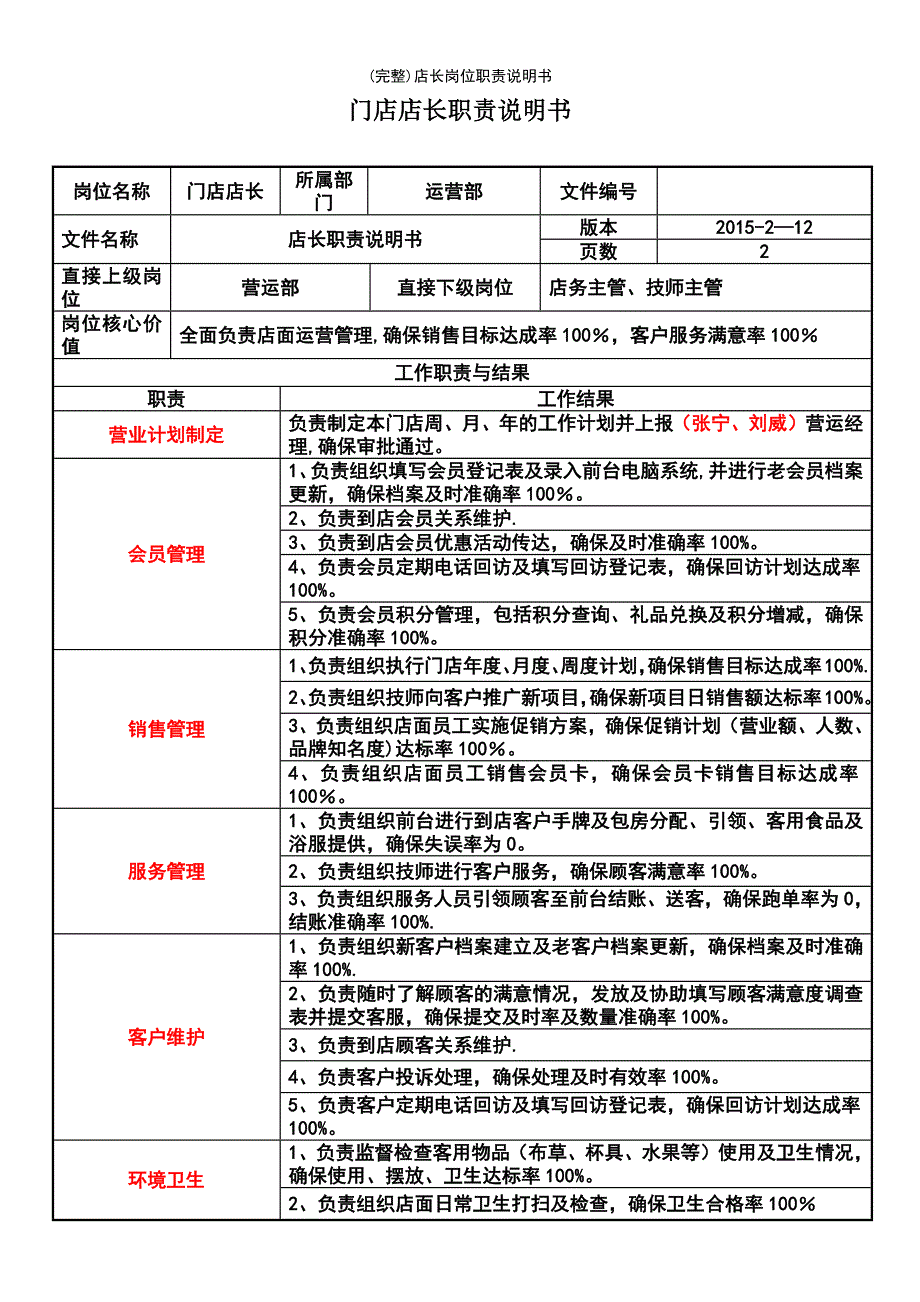 (最新整理)店长岗位职责说明书_第2页