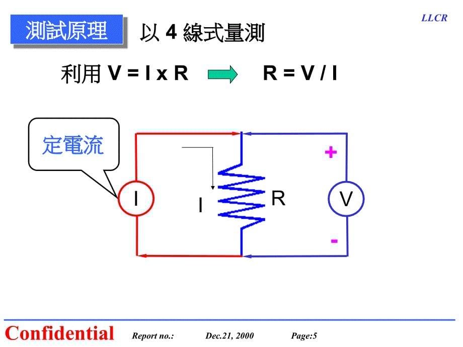 LLCR测试原理_第5页