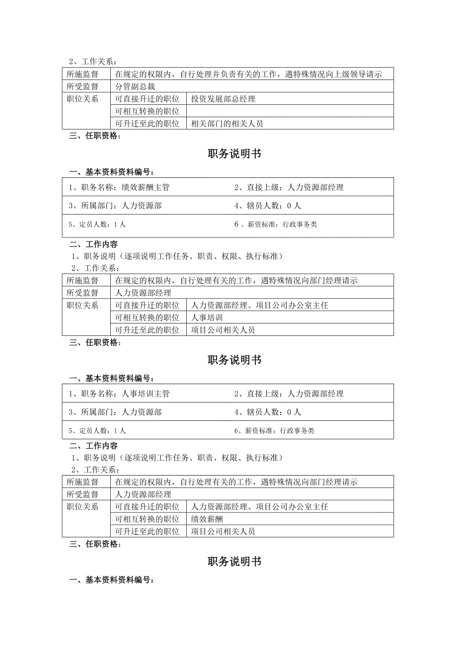 xx地产集团各岗位职务说明书表格样式_第2页