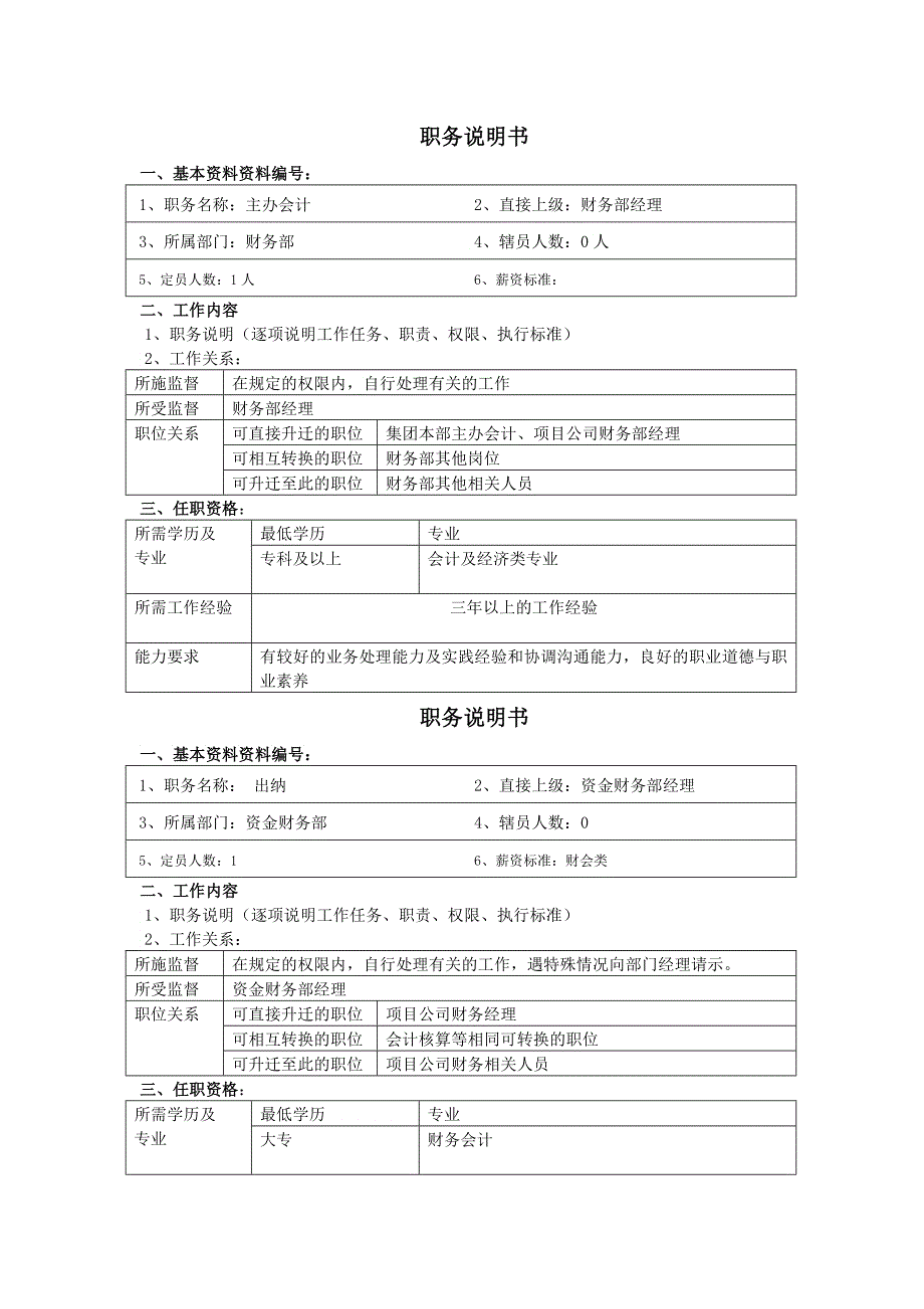 xx地产集团各岗位职务说明书表格样式_第4页