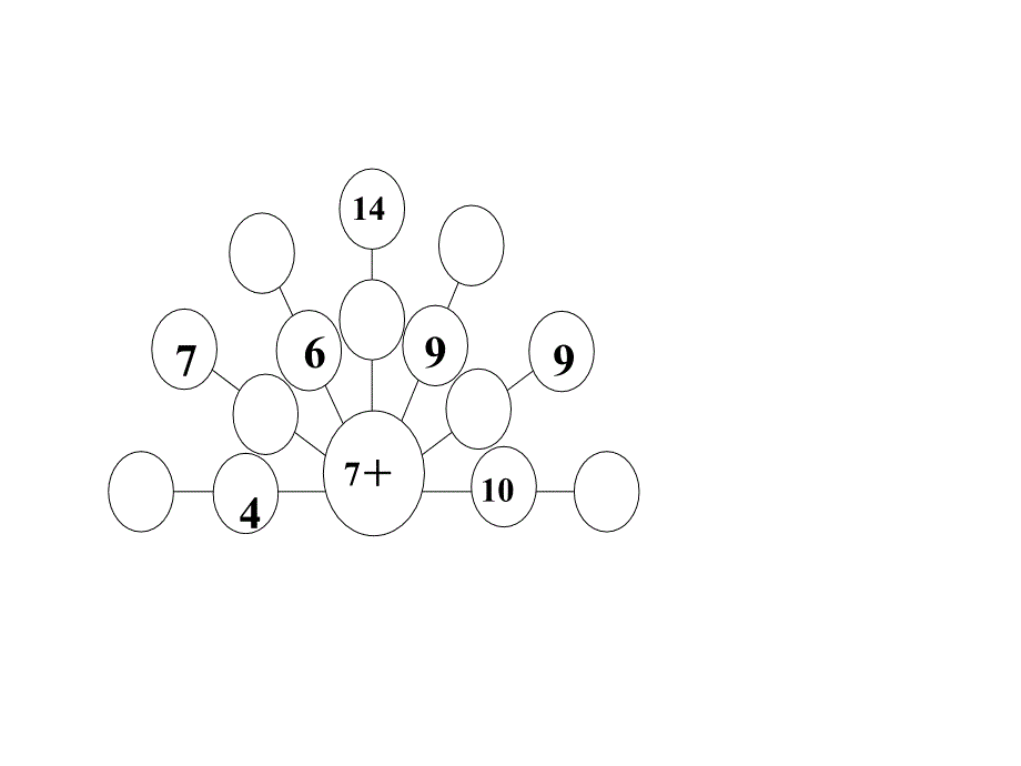 一年级数学上册期末复习_第4页