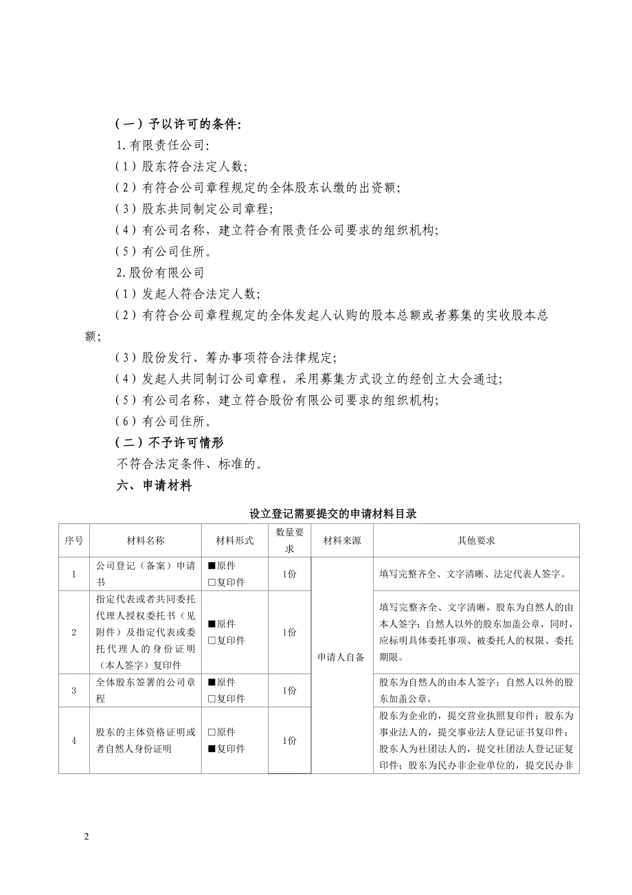 公司设立登记_第4页