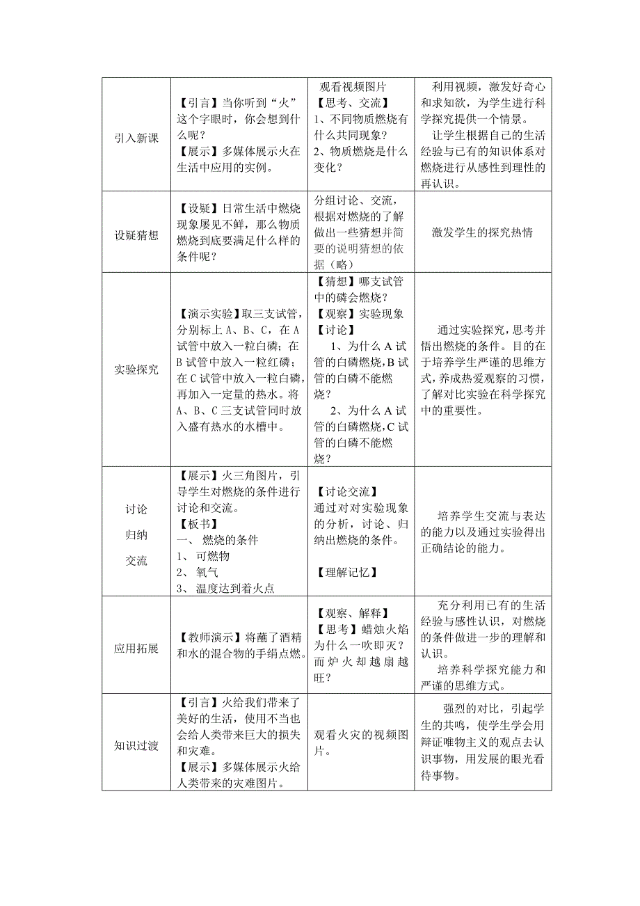 《燃烧和灭火》教学案例_第3页