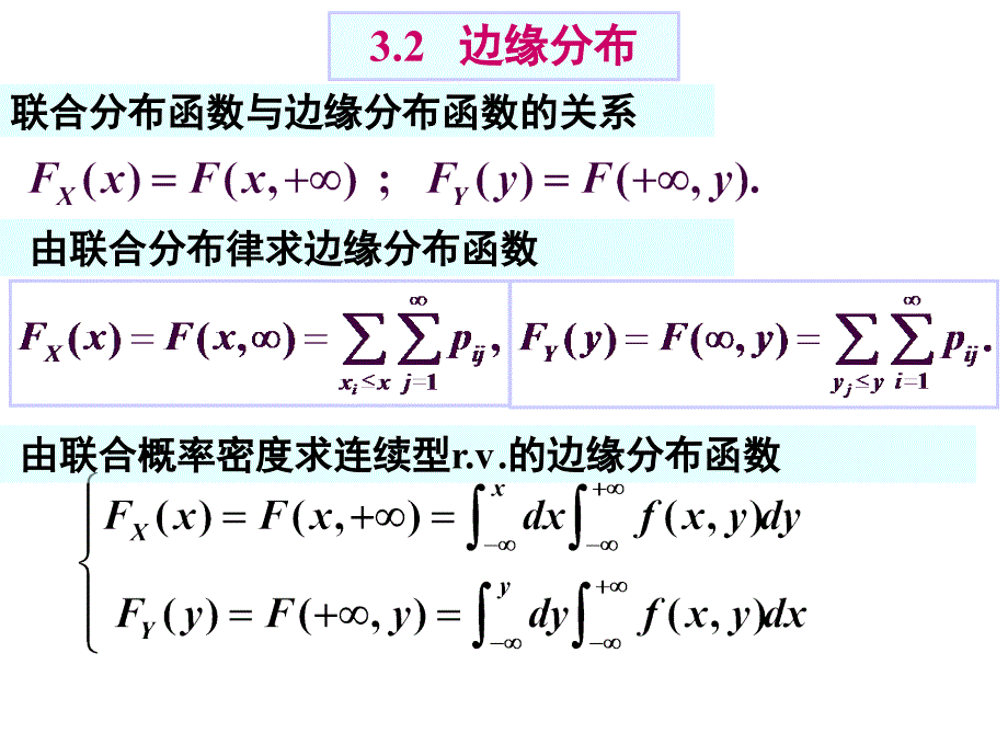 联合分布与边缘分布的关系_第1页