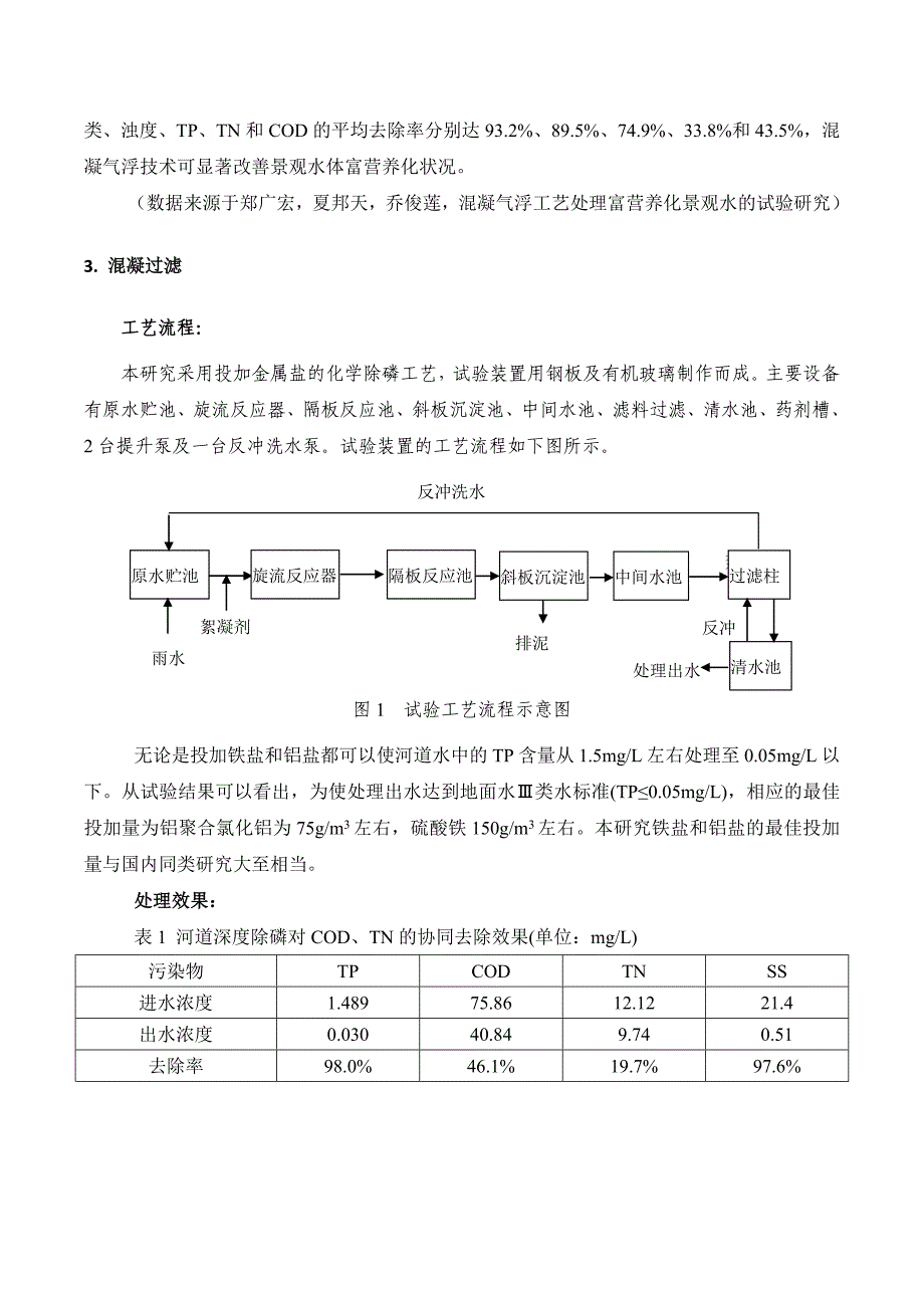 富营养化处理工艺总结.docx_第4页