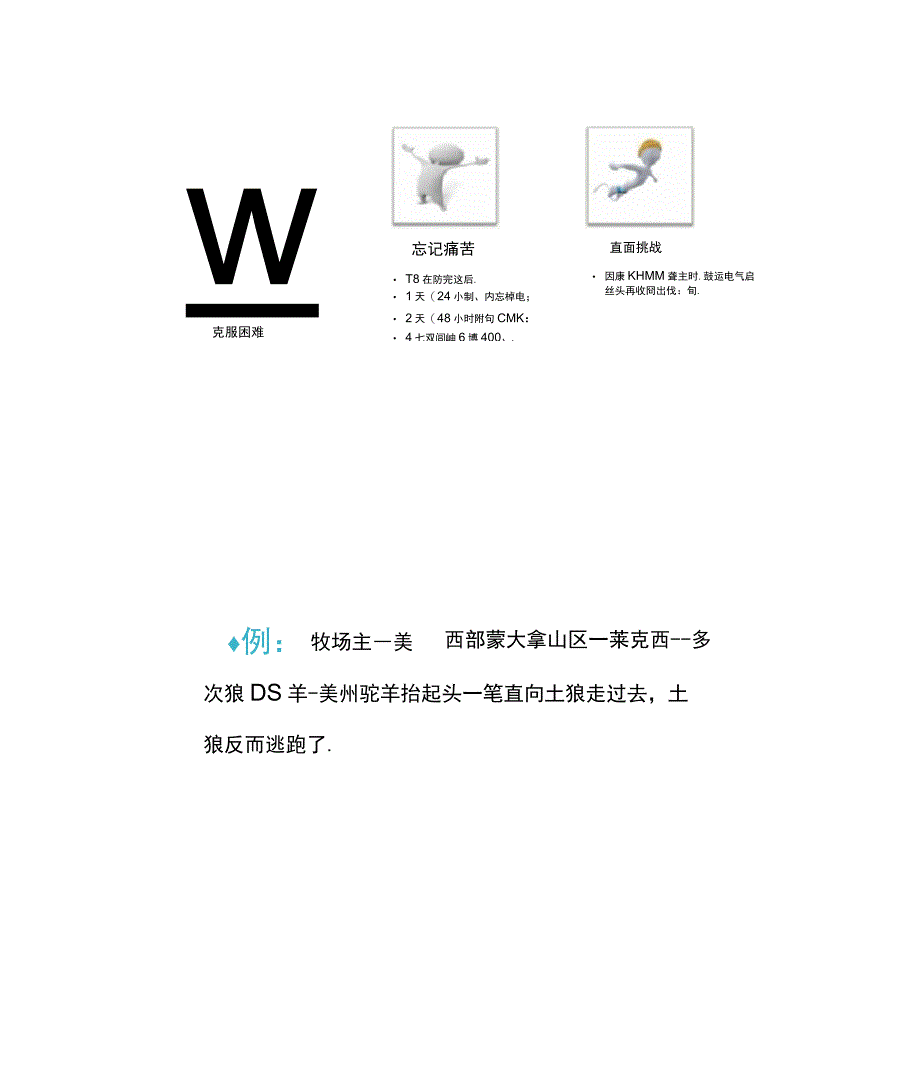 情商管理与沟通技巧_第4页