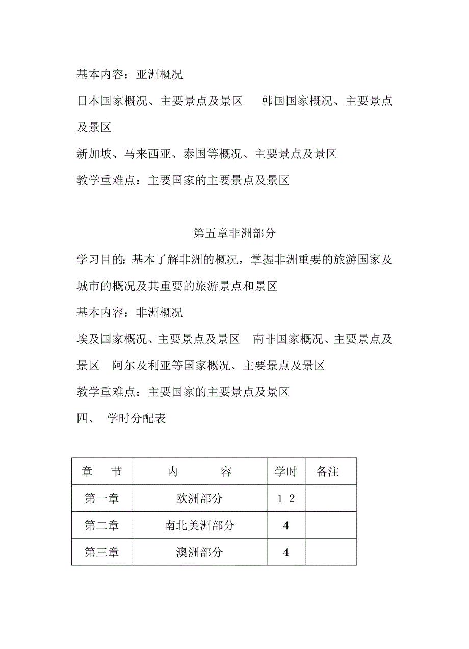 环球风光旅游大纲_第3页