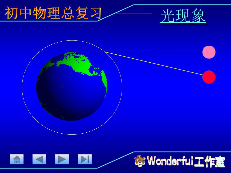 56总复习光现象 (2)_第4页