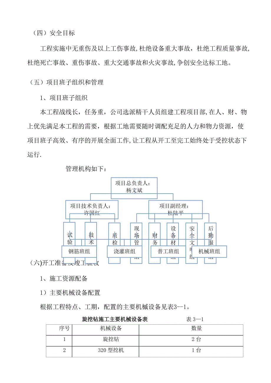 旋挖桩专项施工方案46807_第4页