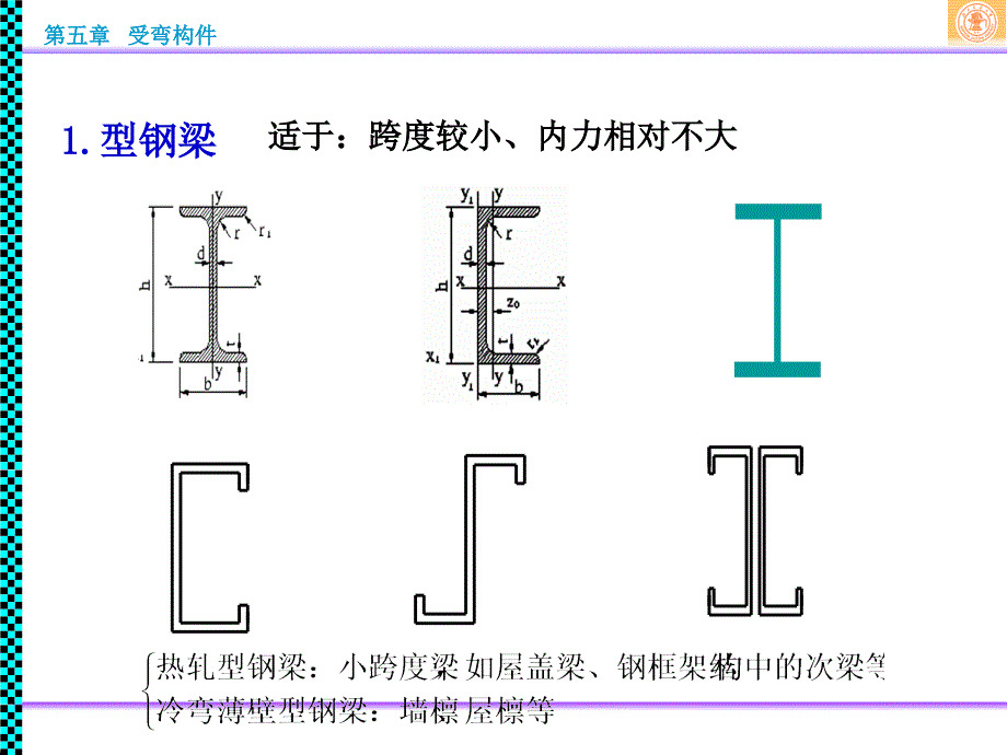 钢结构5-受弯构件.ppt_第2页