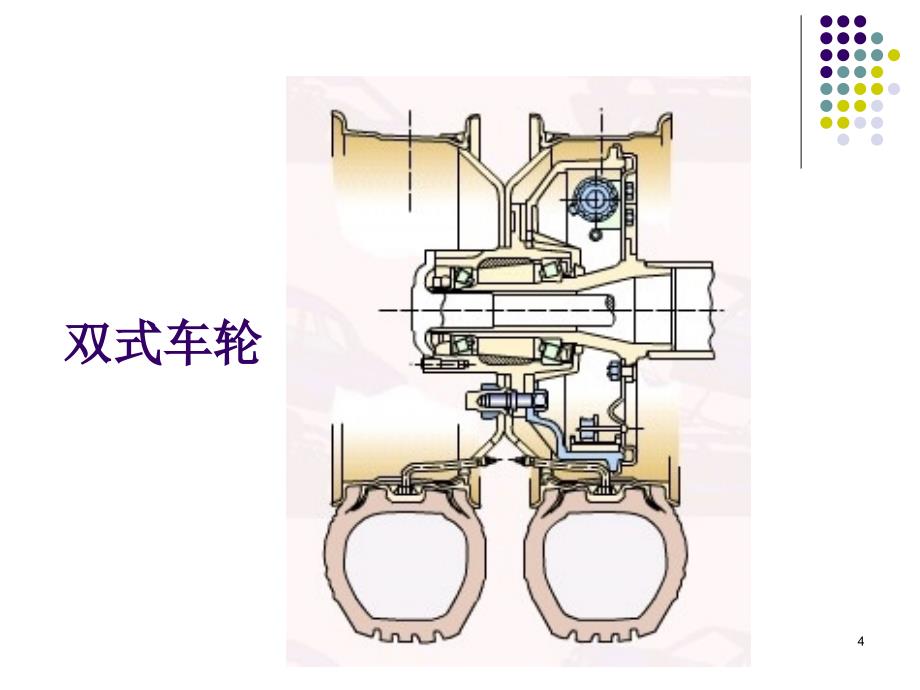 汽车行驶转向与制动系统-车轮与轮胎资料演示教学_第4页