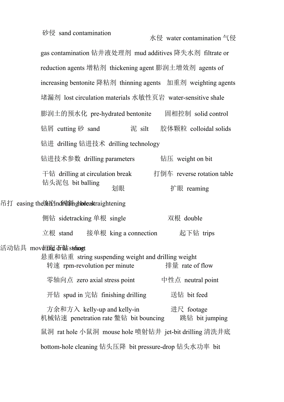 钻井工程常用名词术语及英文释义_第4页