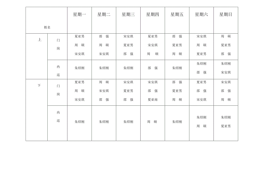 保安部排班表_第3页