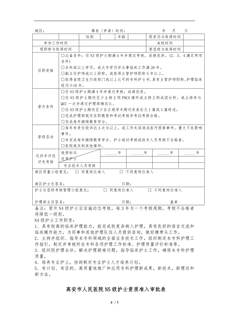 资质准入审批表_第4页