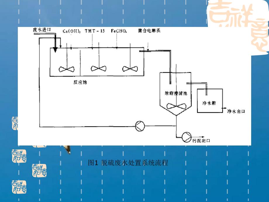 脱硫废水的处理ppt课件_第4页