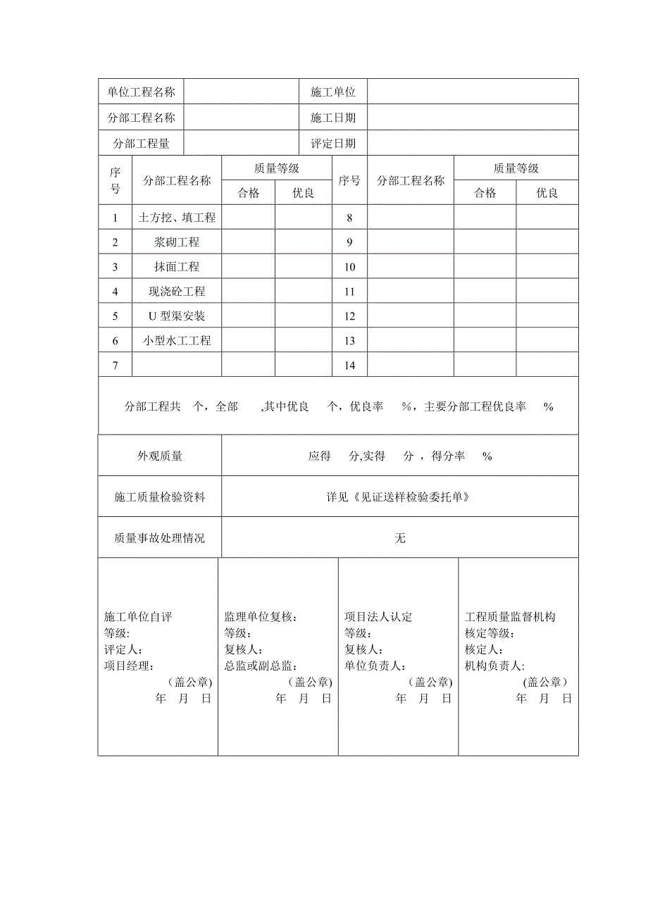 工程质量评定资料_第3页