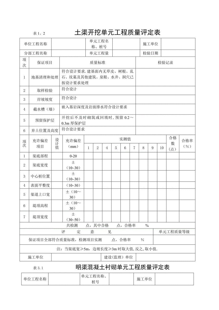 工程质量评定资料_第5页